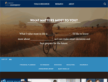 Tablet Screenshot of livingconfidently.com